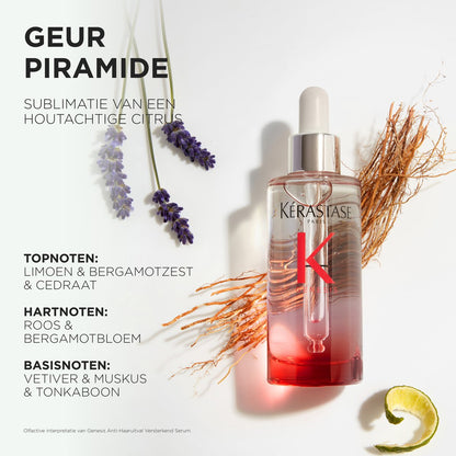 Kérastase Genesis Anti-Hair Fall Shampoo